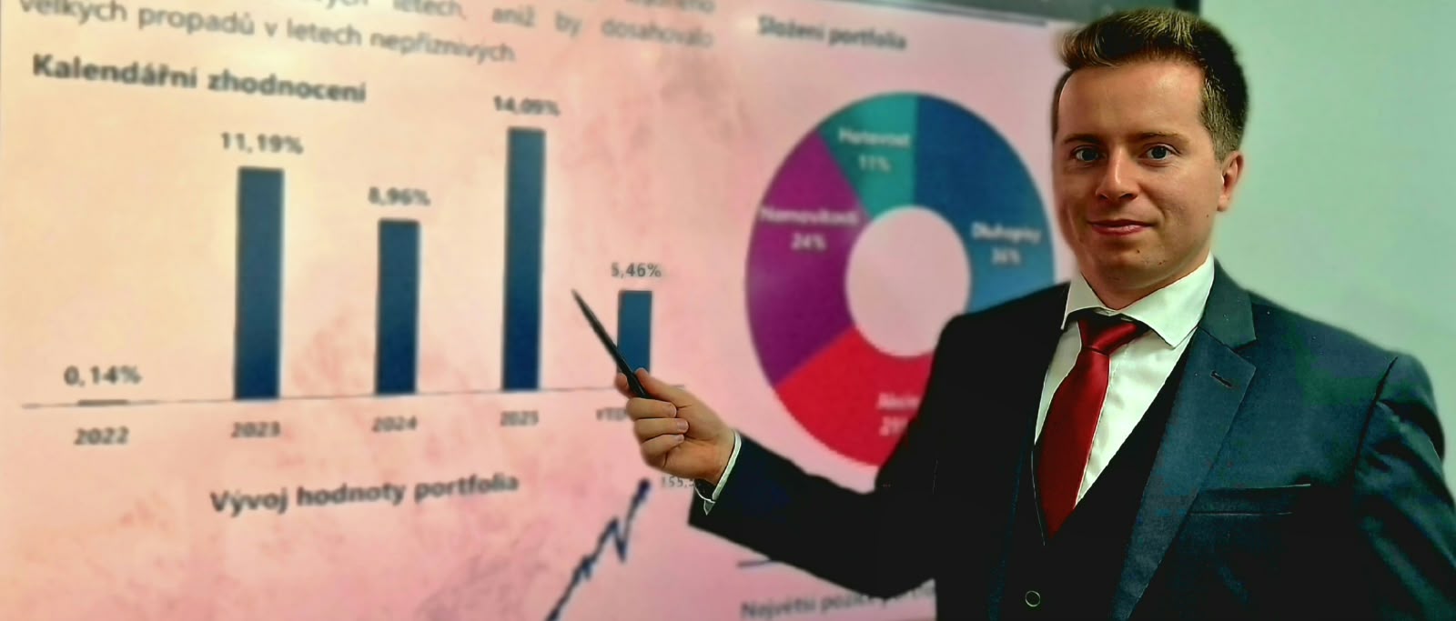 „Investiční portfolio není sázka do loterie, ale přesná matematika. Každou strategii pro správu majetku stavím na jasných číslech a reálných datech, abych peníze svých klientů bezpečně ochránil před inflací.“